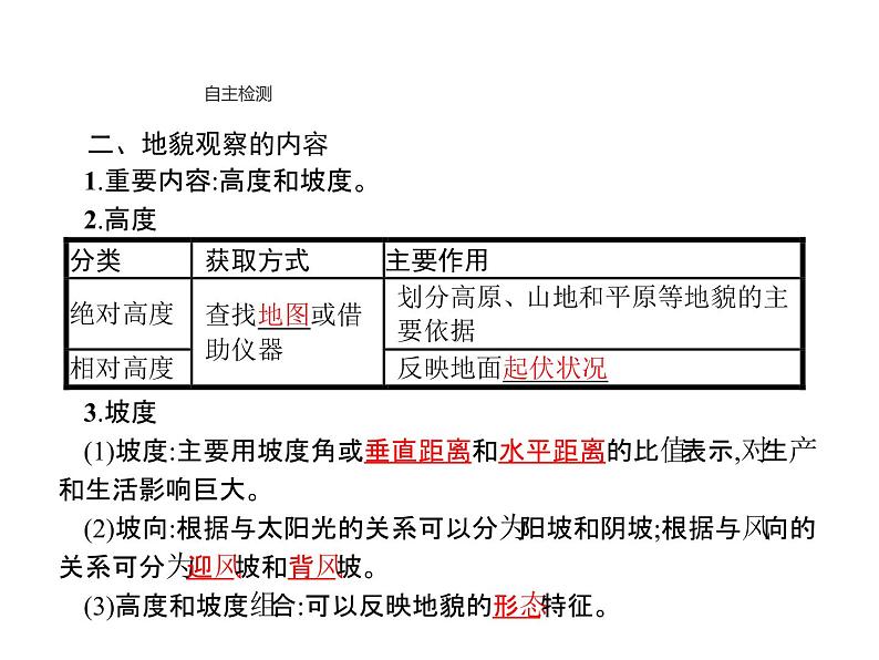 新教材高中地理必修一第四章 第二节 地貌的观察 课件(20张PPT)第4页