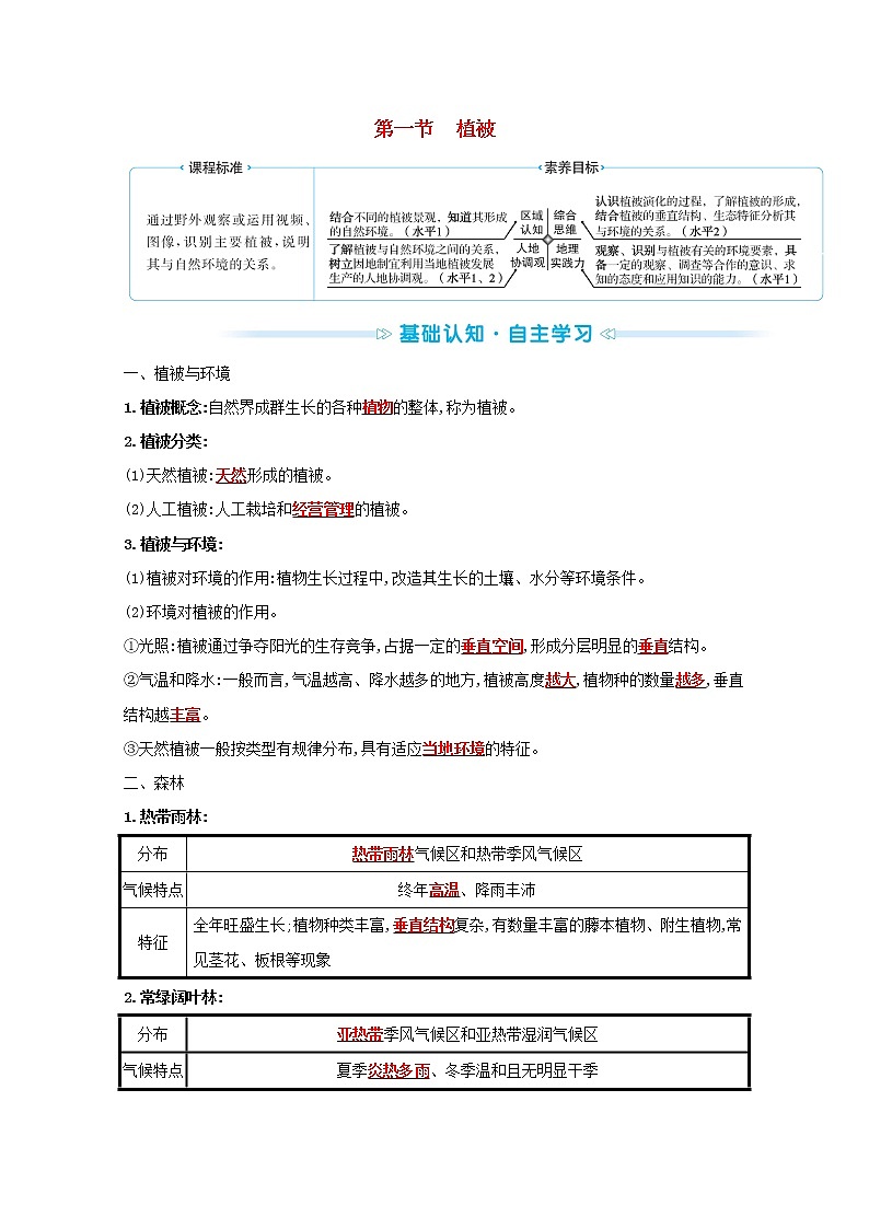 地理人教版(2019)必修一第五章植被与土壤第一节植被学案新人教版必修101