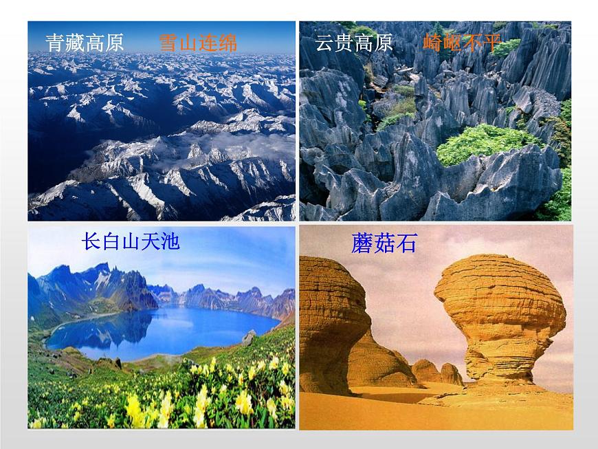 2.1塑造地表形態(tài)的力量——內(nèi)力作用課件PPT第2頁