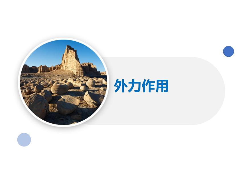 2.1塑造地表形態(tài)的力量——外力作用課件PPT第2頁