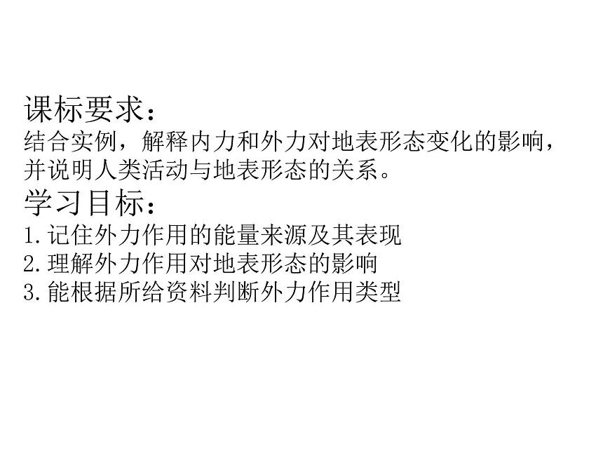 2.1塑造地表形態(tài)的力量——外力作用課件PPT第3頁