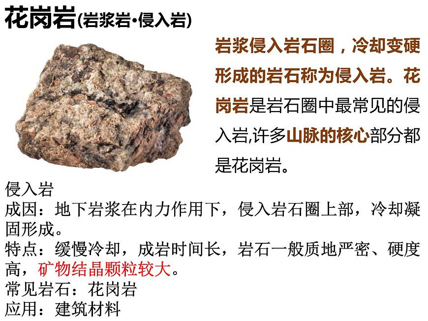 2.1塑造地表形態(tài)的力量——巖石圈的物質(zhì)循環(huán)課件PPT第8頁