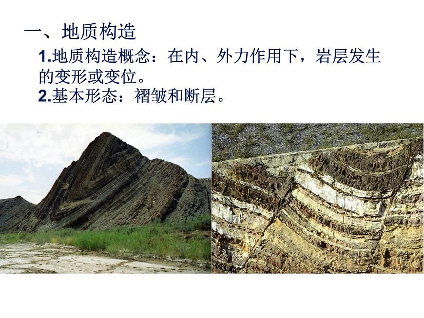2.2構(gòu)造地貌的形成——地質(zhì)構(gòu)造與地貌課件PPT第5頁
