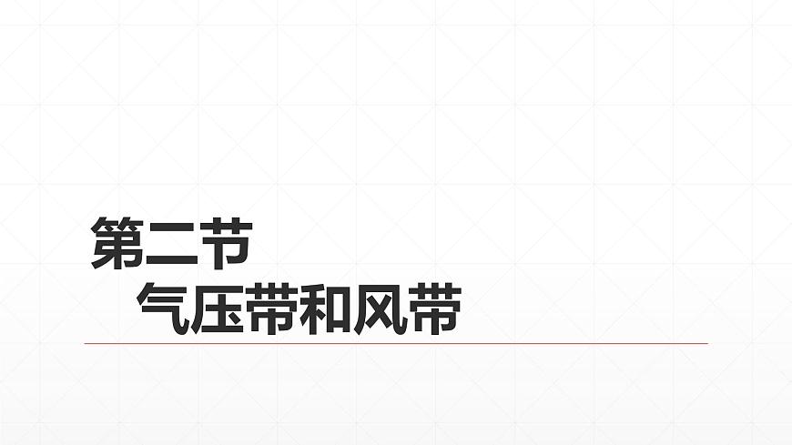 3.2氣壓帶和風(fēng)帶 第一課時課件PPT第1頁