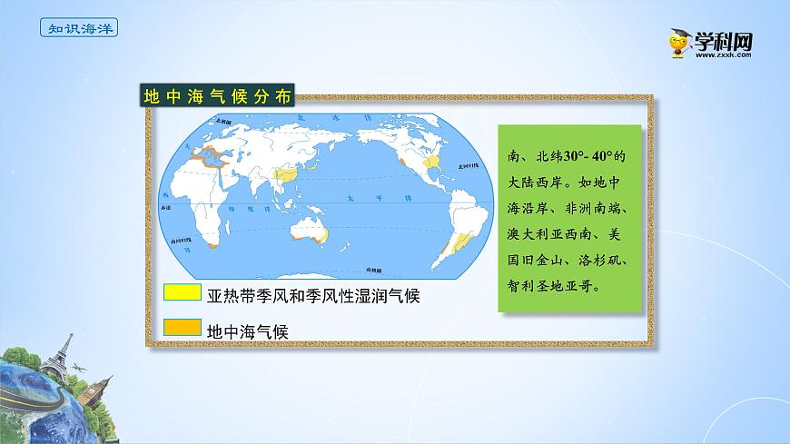 3.3氣壓帶和風(fēng)帶的交替控制對(duì)氣候的影響課件PPT第5頁(yè)