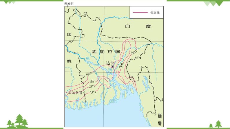 人教版高中地理必修一 2.4  全球气候变化 课件PPT08