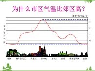 人教版高中地理必修一2.5 问题研究 为什么市区气温比郊区高 课件PPT