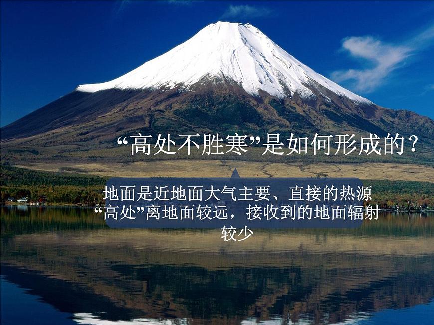 人教版高中地理必修一第二章2.1冷熱不均引起大氣運(yùn)動(dòng) 課件第5頁(yè)