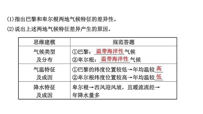 高考地理一轮复习规范答题满分系列1气候特征类课件新人教版第5页