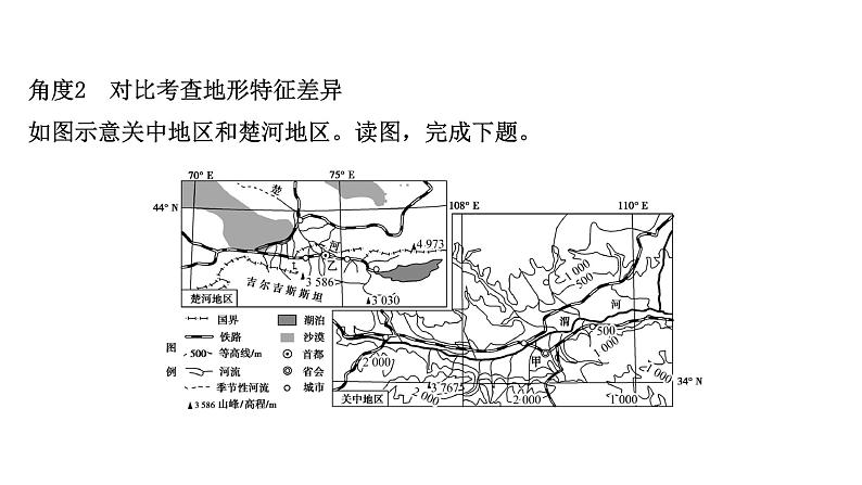 高考地理一轮复习规范答题满分系列3地形特征类课件新人教版第7页