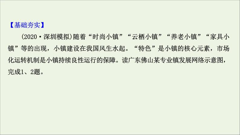 高考地理一轮复习课时作业二十六工业地域的形成与工业区课件02