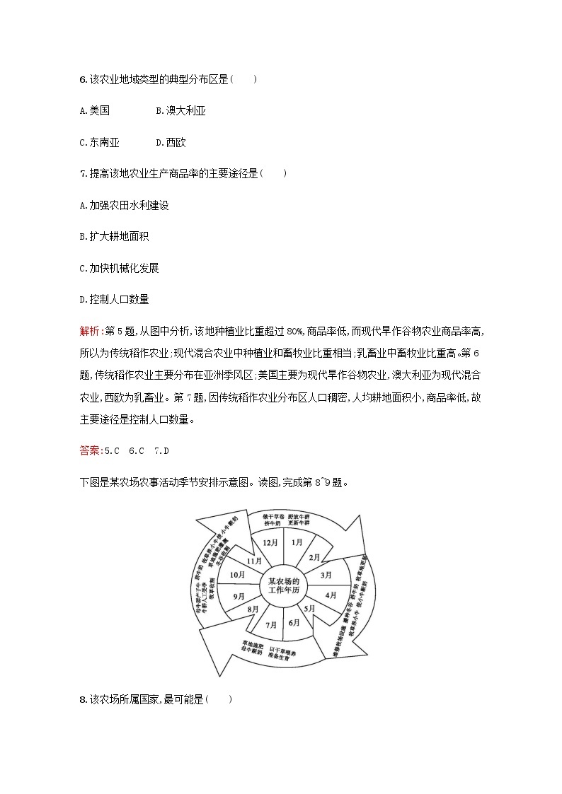 高中地理第三章生产活动与地域联系1.2世界主要农业地域类型农业生产活动对地理环境的影响作业含解析中图版必修2 练习03