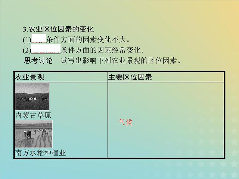 高中地理第三章生产活动与地域联系1.1影响农业区位的因素课件中图版必修207