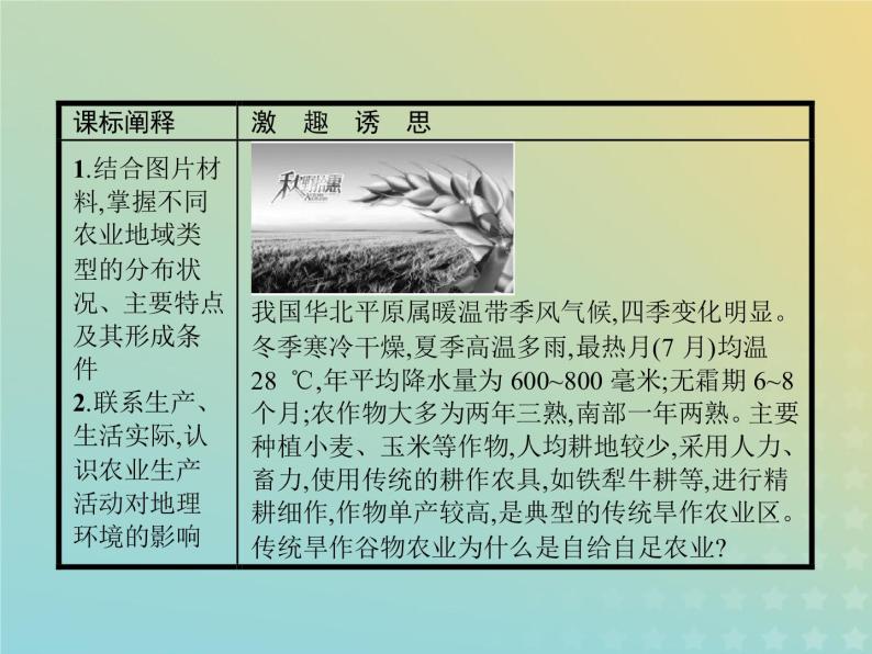 高中地理第三章生产活动与地域联系1.2世界主要农业地域类型农业生产活动对地理环境的影响课件中图版必修202