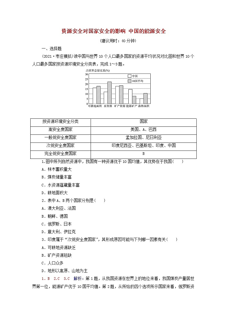 高考地理一轮复习课时练习45资源安全对国家安全的影响中国的能源安全含解析新人教版01