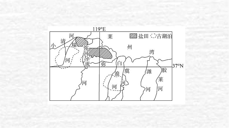 高考地理一轮复习课时质量评价17自然环境的整体性课件鲁教版第7页