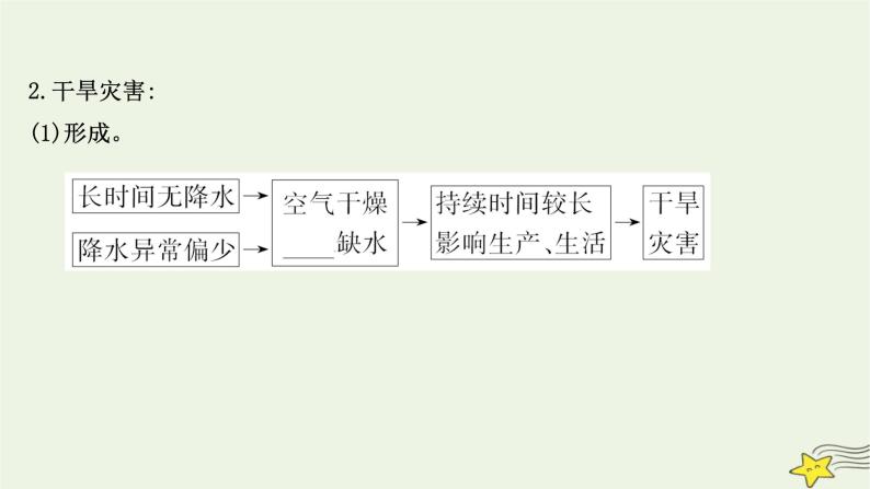 高考地理一轮复习第七章自然灾害第一节气象灾害地质灾害课件新人教版06