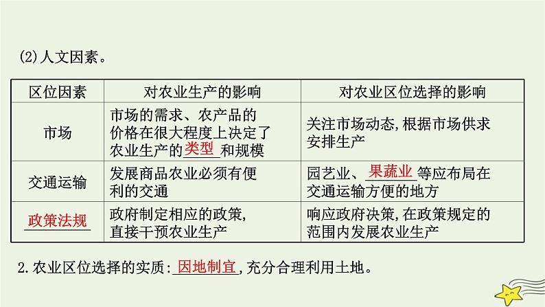 高考地理一轮复习第十章产业区位因素第一节农业区位因素及其变化课件新人教版第5页