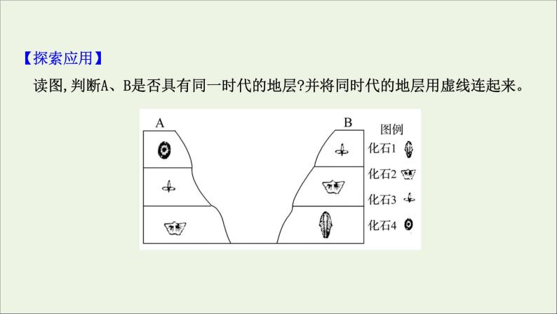 高考地理一轮复习第二单元从宇宙中看地理环境第二节地球的形成与演化和地球的圈层结构课件鲁教版05