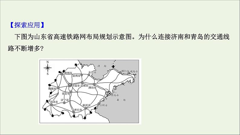 高考地理一轮复习第十一单元环境与发展第一节交通运输与区域发展课件鲁教版第8页