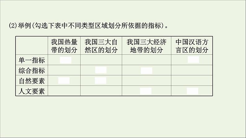 高考地理一轮复习第十四单元地理环境与区域发展课件鲁教版07
