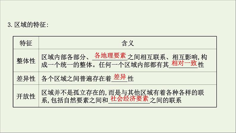 高考地理一轮复习第十四单元地理环境与区域发展课件鲁教版08