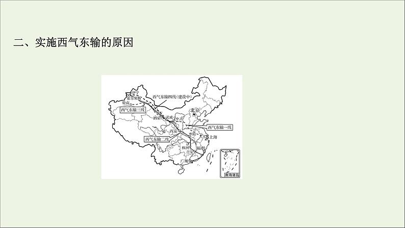 高考地理一轮复习第十八章区际联系与区域协调发展第二节资源跨区域调配课件新人教版08