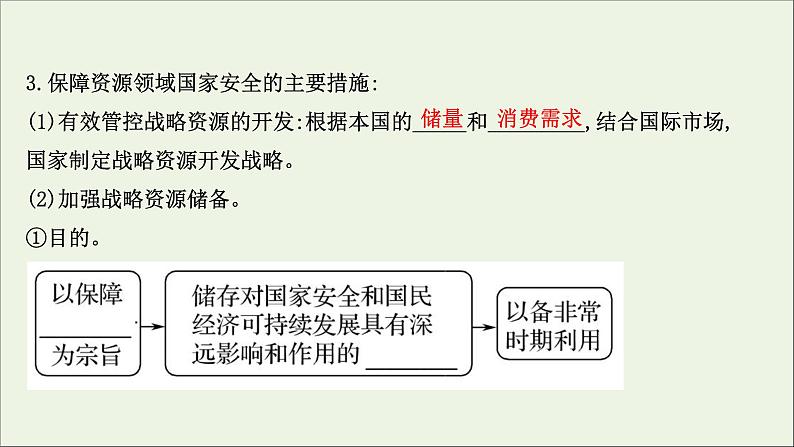 高考地理一轮复习第二十二章保障国家安全的资源环境战略与行动课件新人教版08