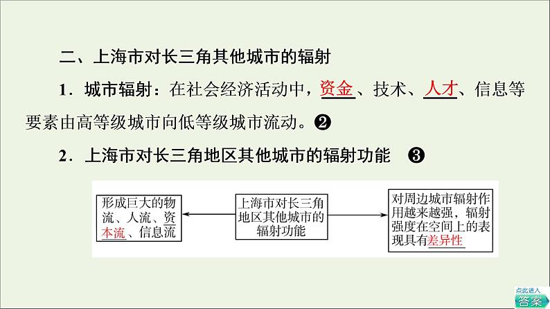 高考地理一轮复习第11单元区域联系与区域发展第1节大都市辐射对区域发展的影响__以上海市为例课件鲁教版08