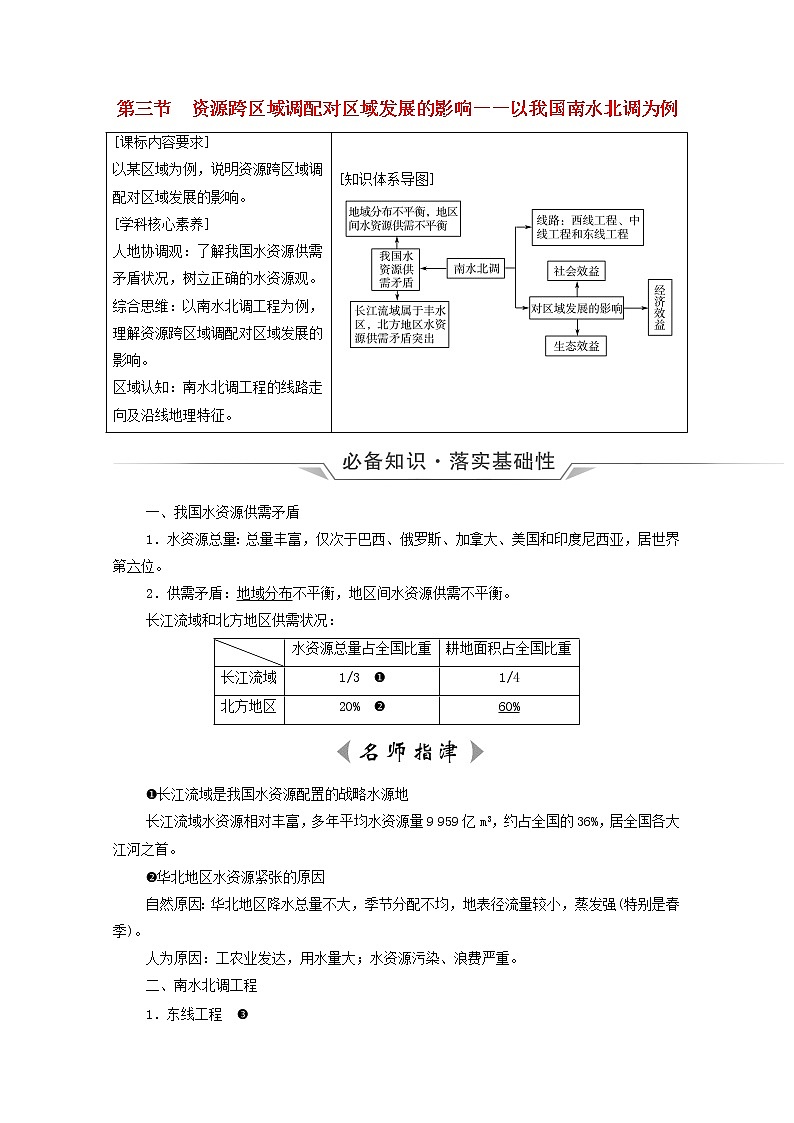 高考地理一轮复习第11单元区域联系与区域发展第3节资源跨区域调配对区域发展的影响__以我国南水北调为例学案鲁教版01