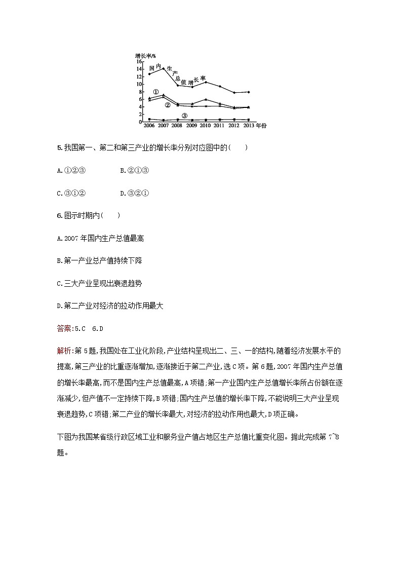 高考地理一轮复习课时规范练33区域工业化与城市化含解析新人教版第3页