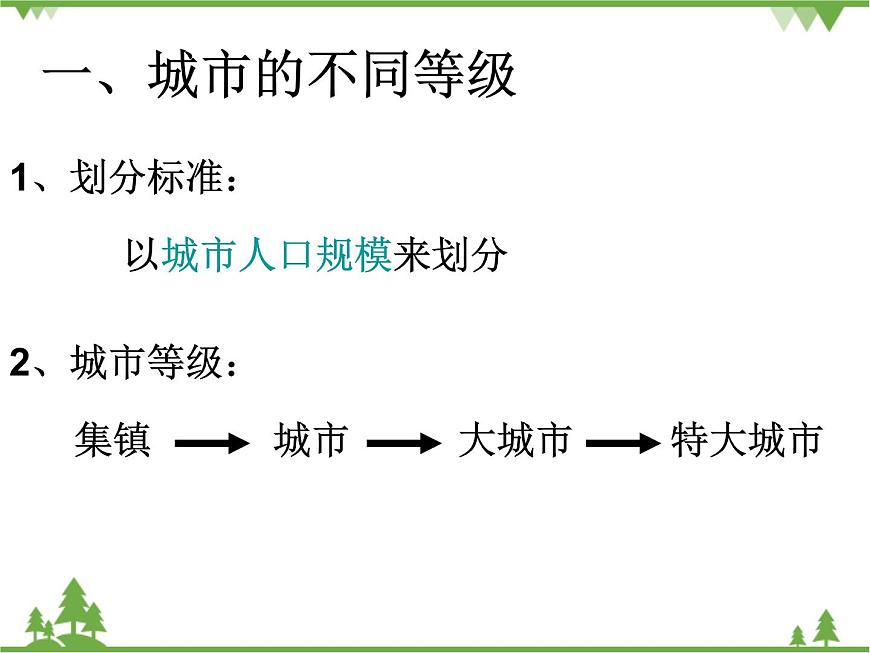 人教版地理必修二2.2 不同等級城市的服務(wù)功能課件第2頁