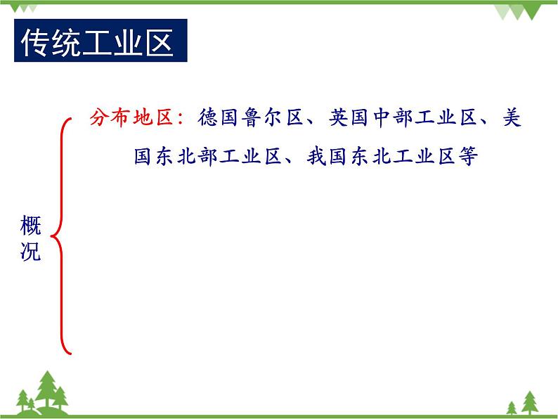人教版地理必修二4.3传统工业区与新工业区课件第2页