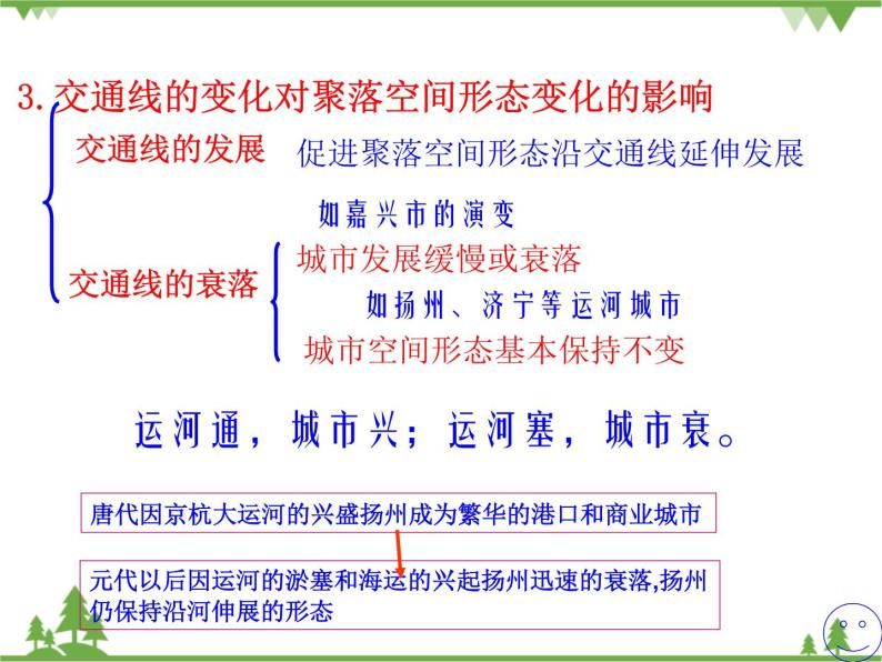 人教版（新课标）地理必修二 5.2交通运输方式和布局变化的影响 课件PPT05