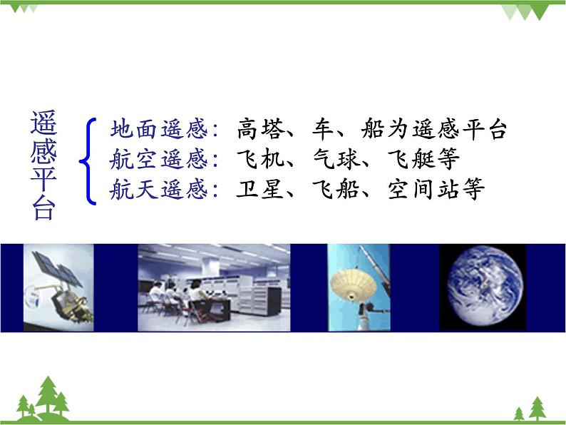 人教版地理必修三1-2地理信息技术在区域地理环境研究中的应用 课件07