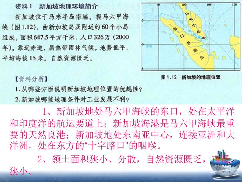 人教版地理必修三1.3地理环境为新加坡经济发展提供了哪些条件）课件07