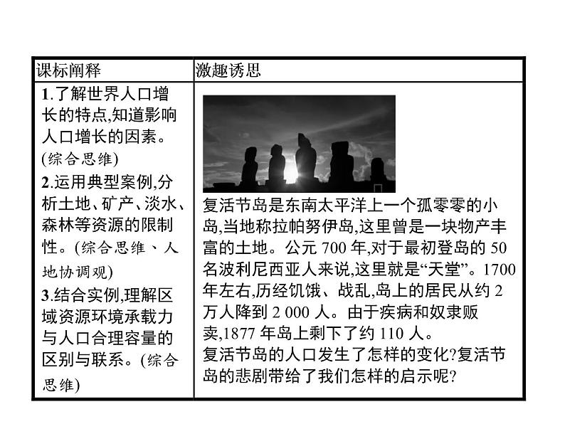 湘教版(2019)高中地理必修二第一章 第三节 人口容量课件PPT第2页
