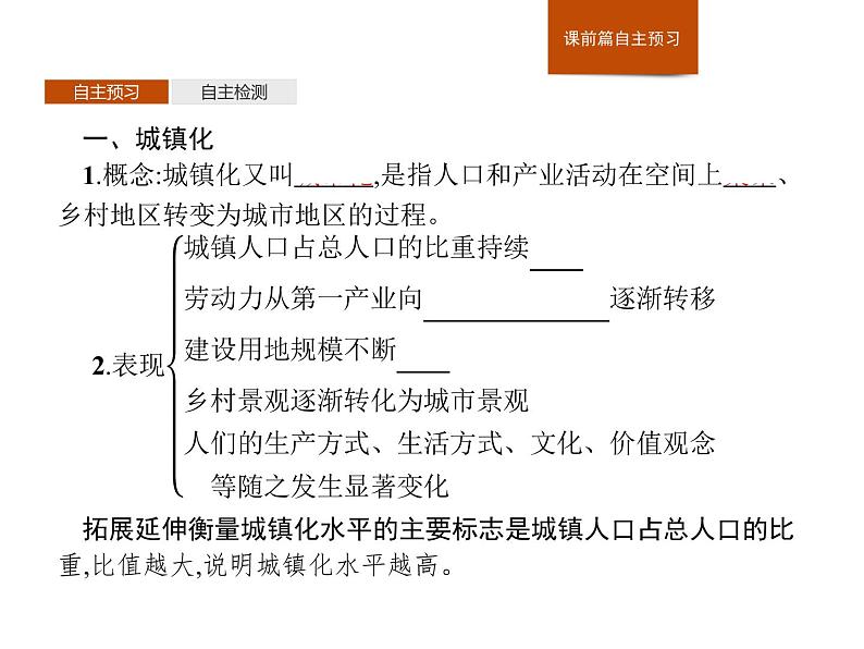 湘教版(2019)高中地理必修二第二章 第三节 城镇化进程及其影响课件PPT03