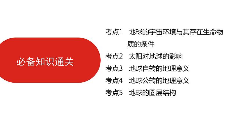 全国通用高中地理一轮复习 第二单元 行星地球 课件06