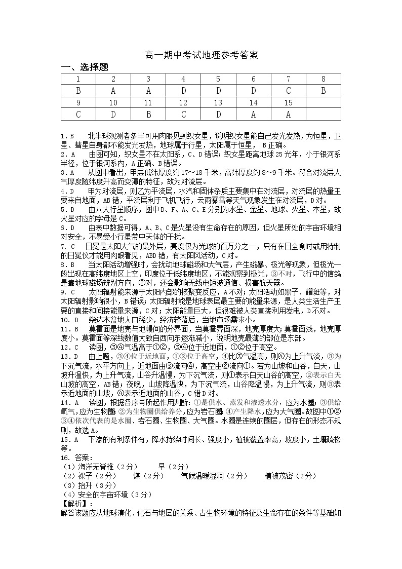 湖北省新高考联考协作体2021-2022学年高一上学期期中考试地理试题含答案01