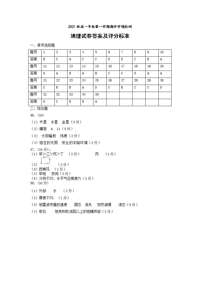2021-2022江苏省金湖中学、涟水中学等七校高一第一学期期中大联考地理答案第1页
