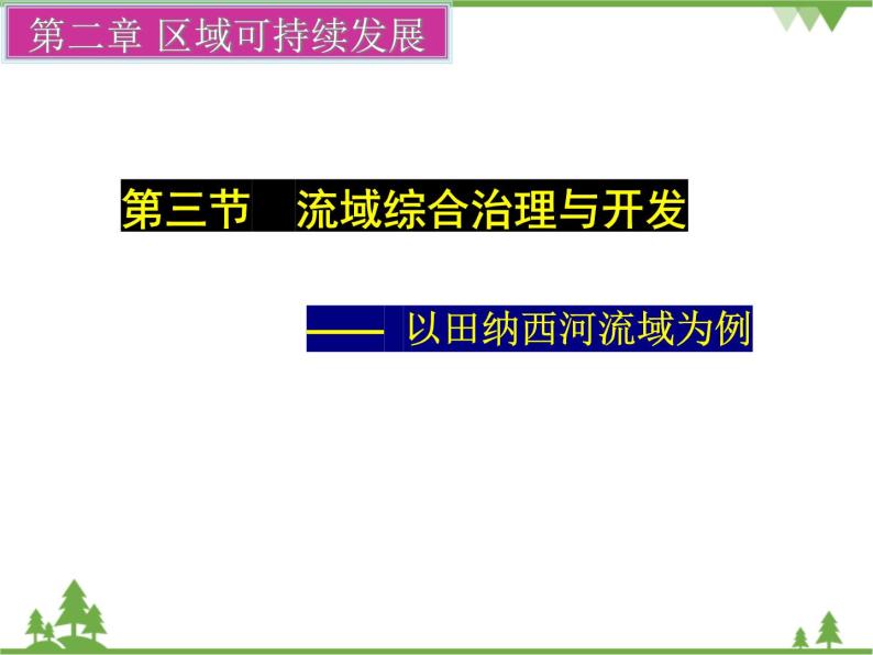 人教版地理必修三3.2 河流的综合开发——以美国田纳西河流域为例 课件01