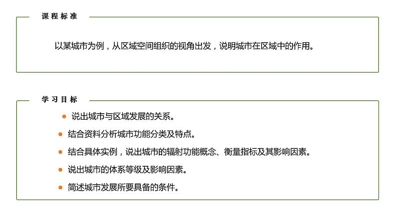 高中地理人教版(2019)选择性必修二3.1 城市的辐射功能课件(第一课时)第3页