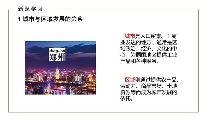 高中地理人教版(2019)选择性必修二3.1 城市的辐射功能课件(第一课时)第6页