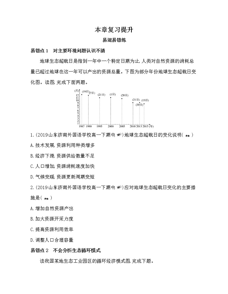 第五章 人地关系与可持续发展复习提升 试卷01