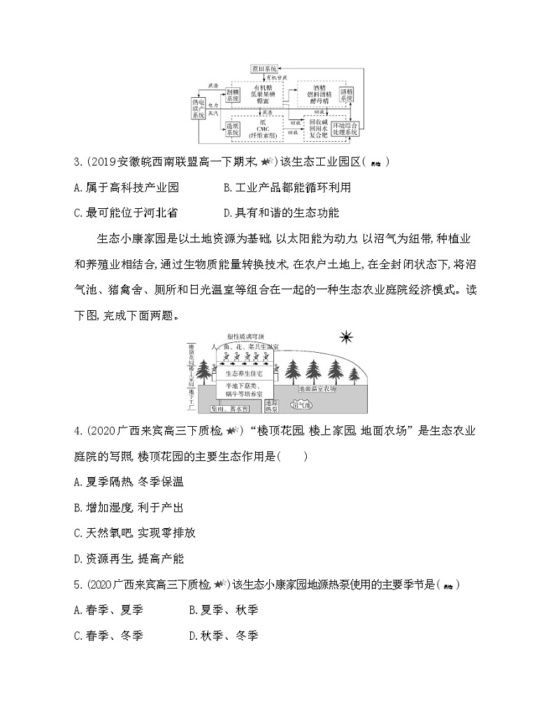 第五章 人地关系与可持续发展复习提升 试卷02