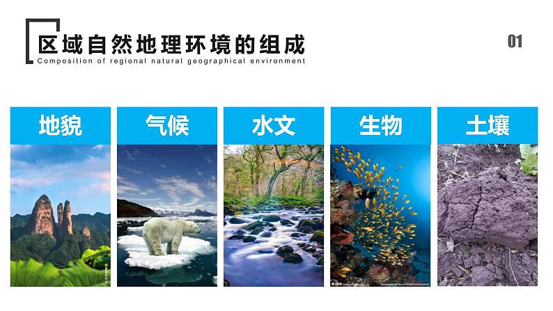 2021-2022学年湘教版(2019)选择性必修2 1.3 区域联系与区域协调发展课件第7页