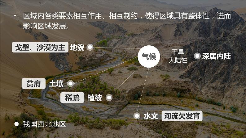 2021-2022学年湘教版(2019)选择性必修2 1.3 区域联系与区域协调发展课件第8页