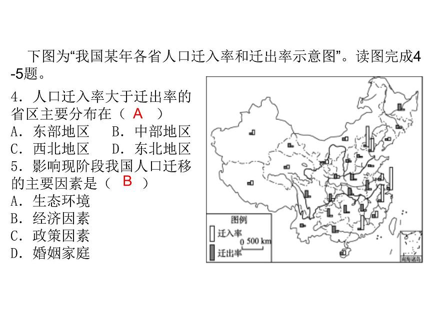 1.3人口容量課件PPT第3頁(yè)