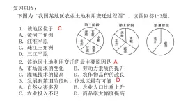 3.2工业区位因素及其变化课件PPT